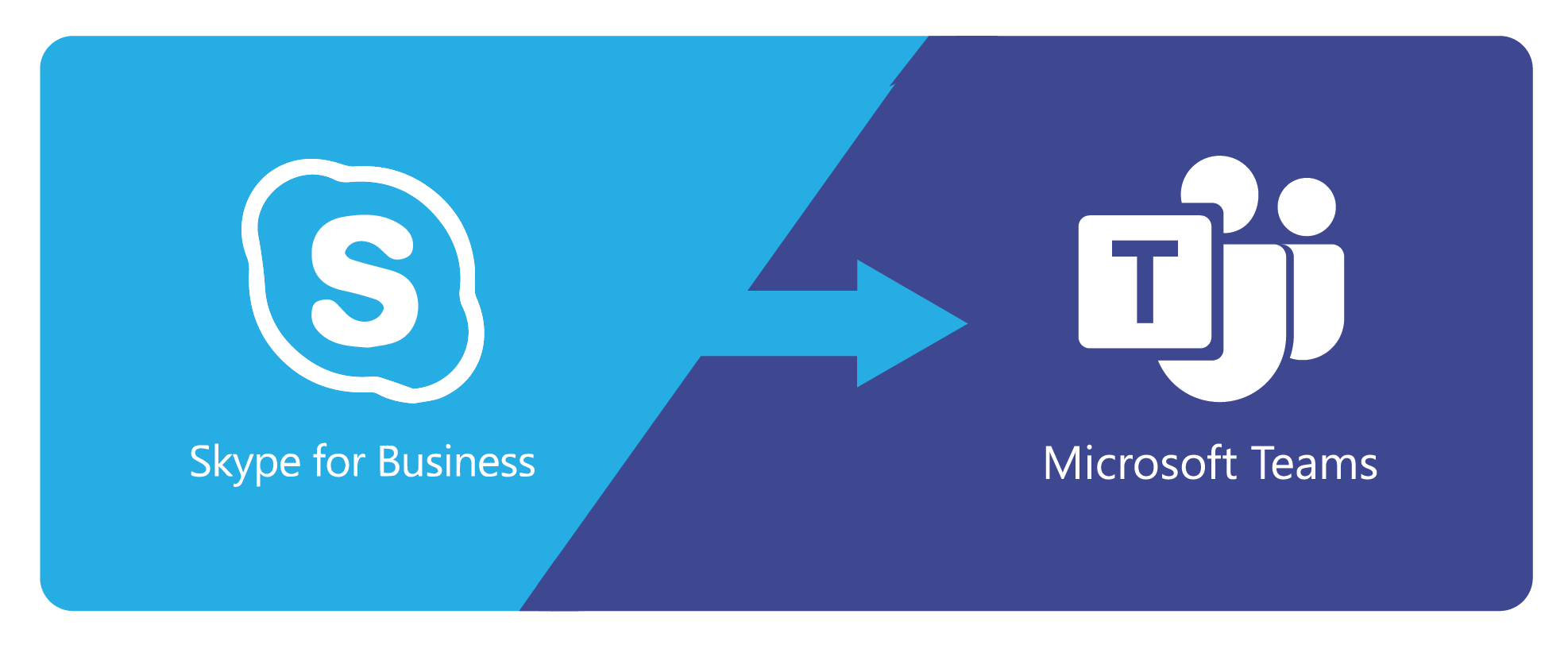 when i open skype for business it starts teams