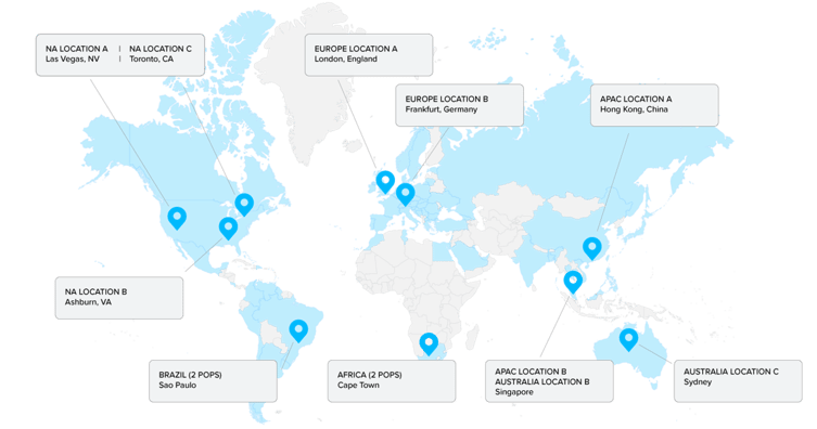 Continuant Connect Global Network