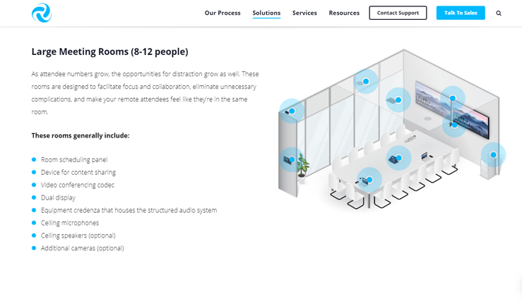 Continuant meeting room solutions website page