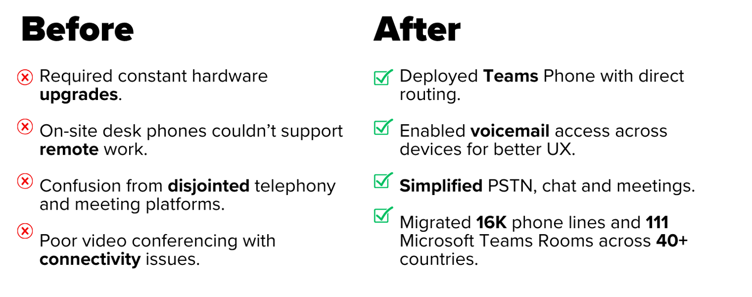 Parexel-2