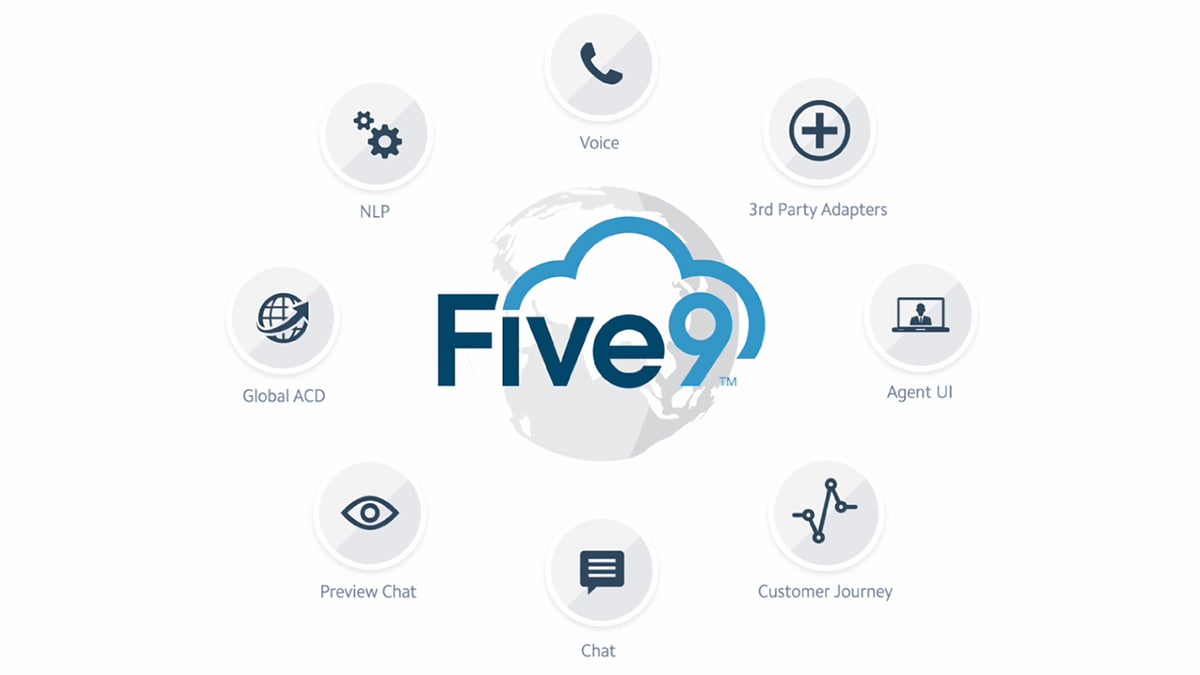 Teams-is-ready-for-voice-Five9-circle-PI