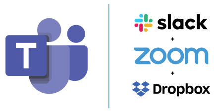 Teams versus Zoom, Slack, and Dropbox