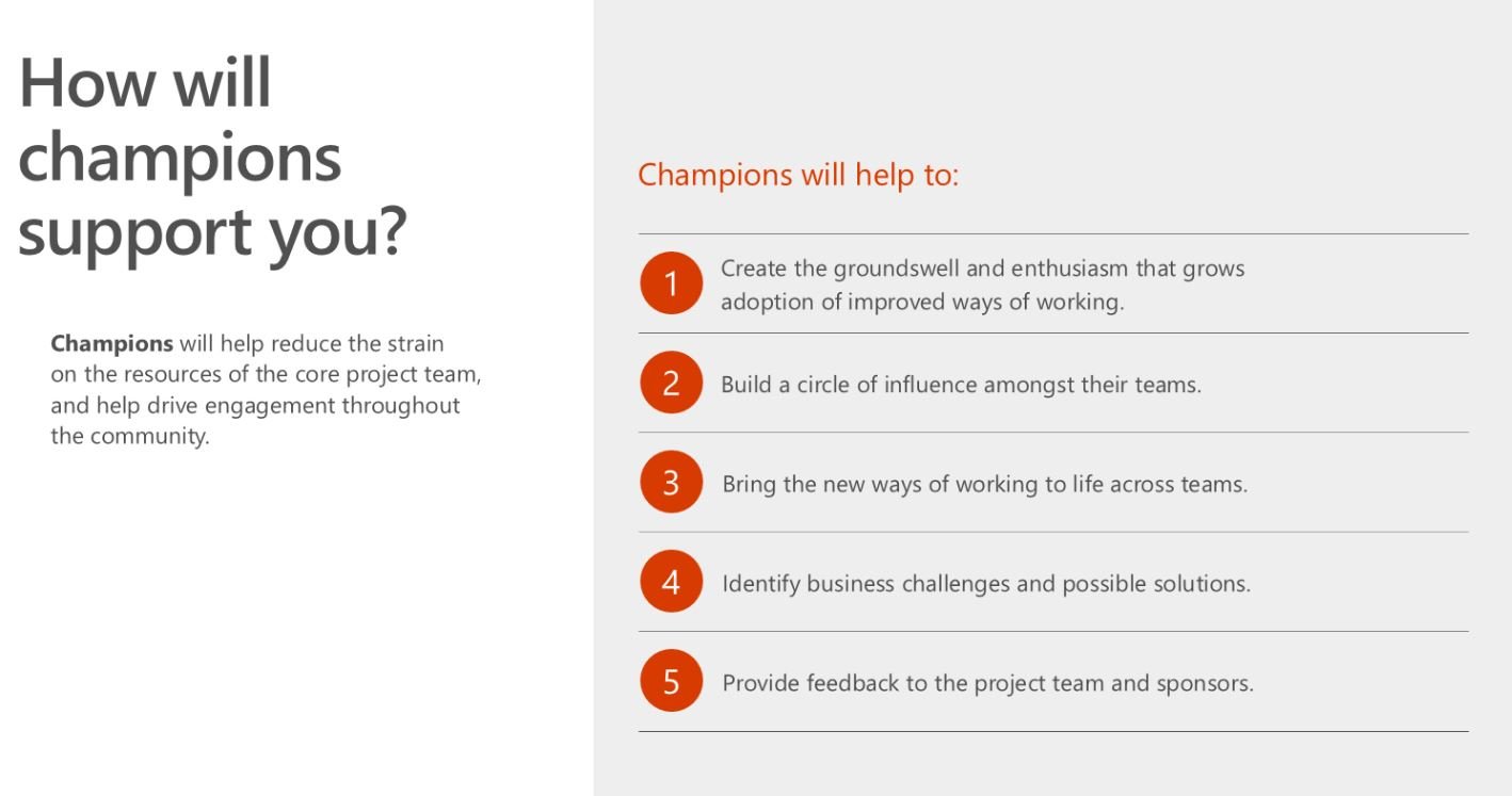 Benefits of building a champion graphic