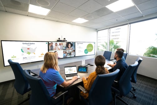 Zoom Rooms Multishare 3 screens in 1