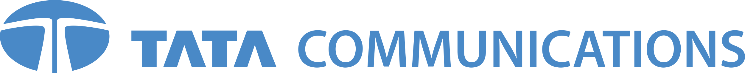 [General] Tata Communications