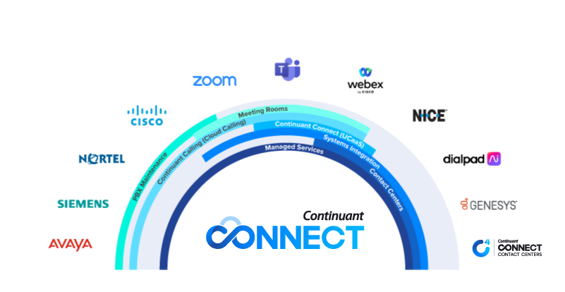 updated-wheelhouse-with-concon